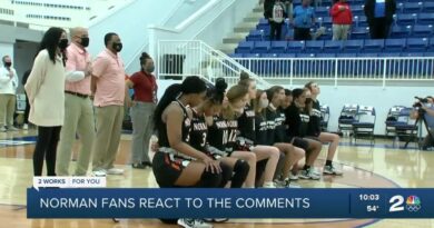 Racist Comments at Tulsa Girls Basketball Game Racist Comments at Tulsa Girls Basketball Game